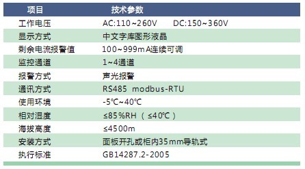 RK-FPS-SA液晶面板式电气漏电监控器(新款）