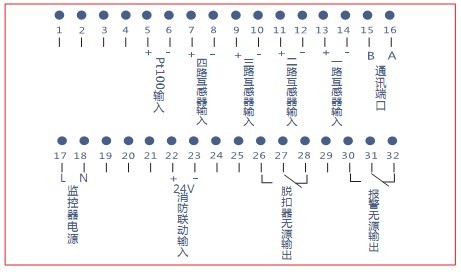 RK-FPS-SA液晶面板式电气漏电监控器(新款）