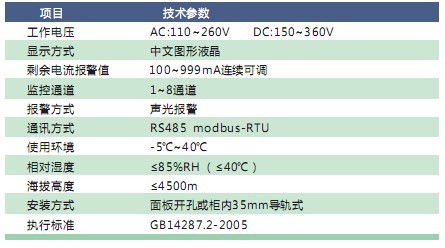 GA智能液晶型电气火灾漏电控制器（漏电和温度探测）