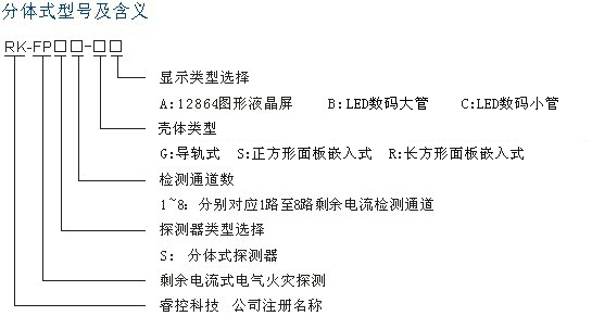 GA智能液晶型电气火灾漏电控制器（漏电和温度探测）